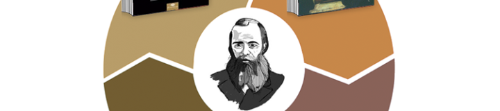 چگونه داستایوفسکی بخوانیم؟