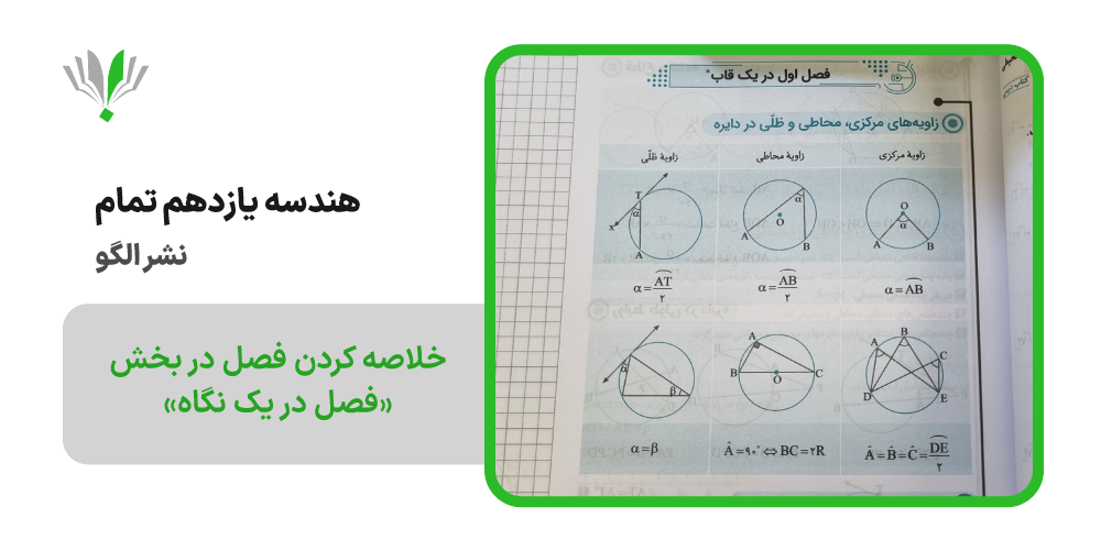 هندسه یازدهم تمام نشر الگو