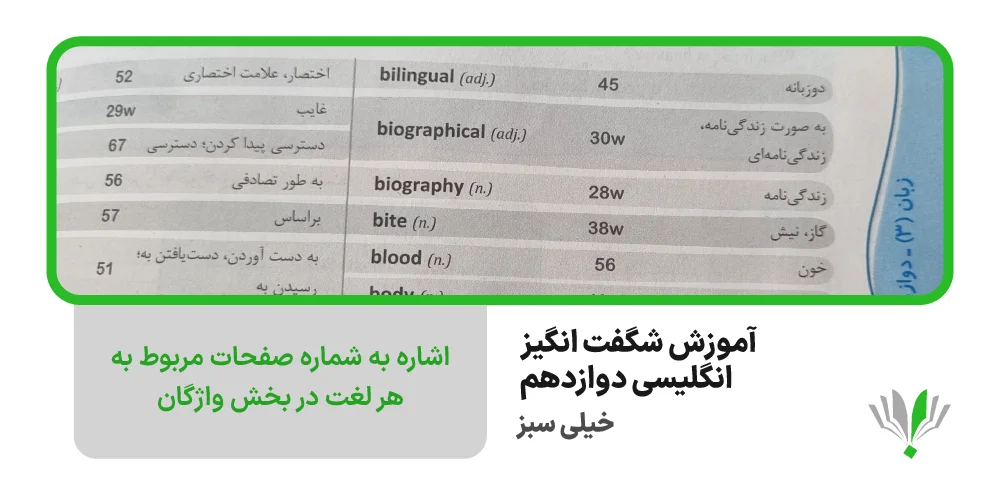 آموزش شگفت انگیز زبان انگلیسی دوازدهم خیلی سبز | چی بخونم