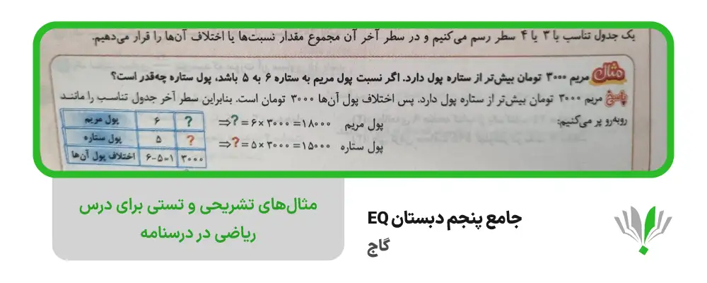  چی بخونم | EQ کتاب جامع پنجم دبستان گاج