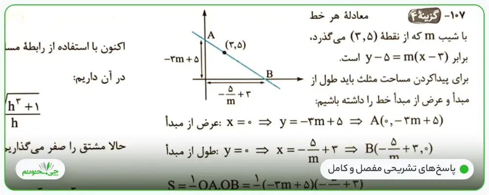 بهترین کتاب های کنکور تجربی 1404 برای درس ریاضی | چی بخونم