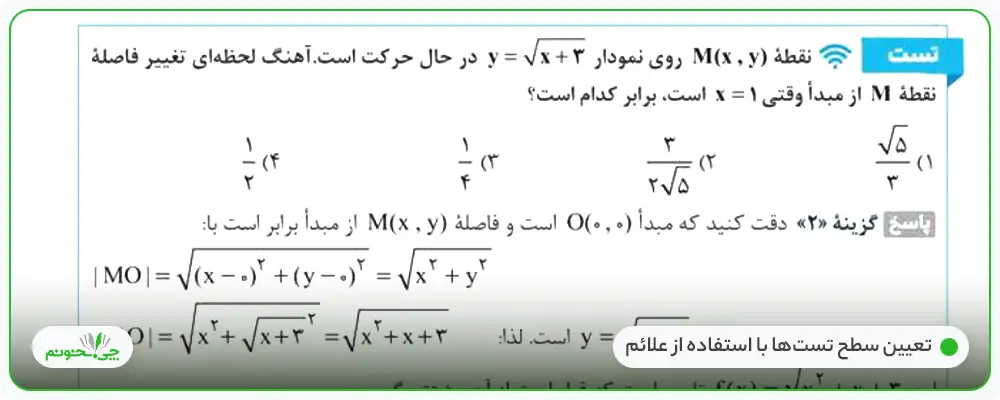 بهترین کتاب های کنکور تجربی 1404 برای درس ریاضی | چی بخونم