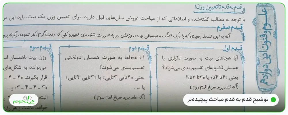 علوم و فنون ادبی دوازدهم تست خیلی سبز | چی بخونم