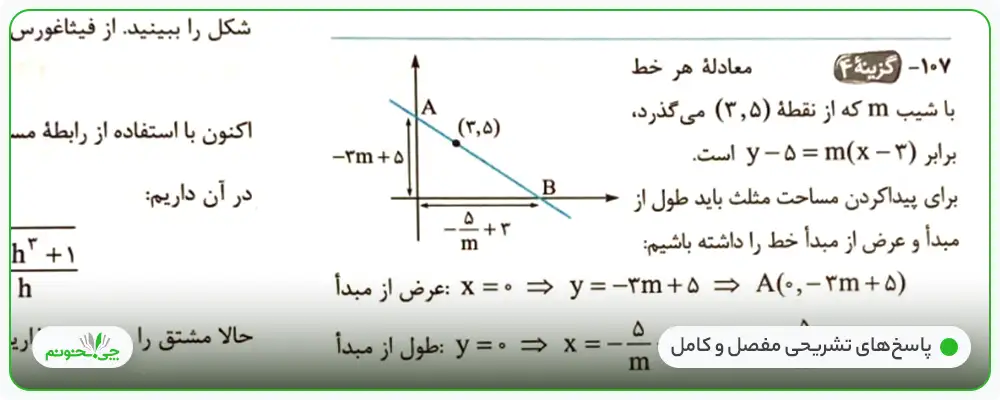 بهترین کتاب های کنکور تجربی 1404 برای درس فیزیک | چی بخونم