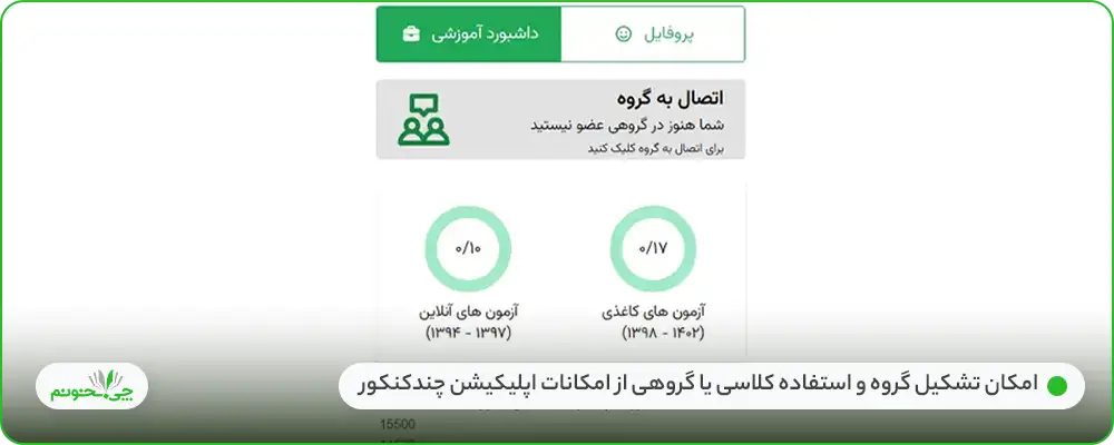 چند کنکور رشته انسانی خیلی سبز | چی بخونم