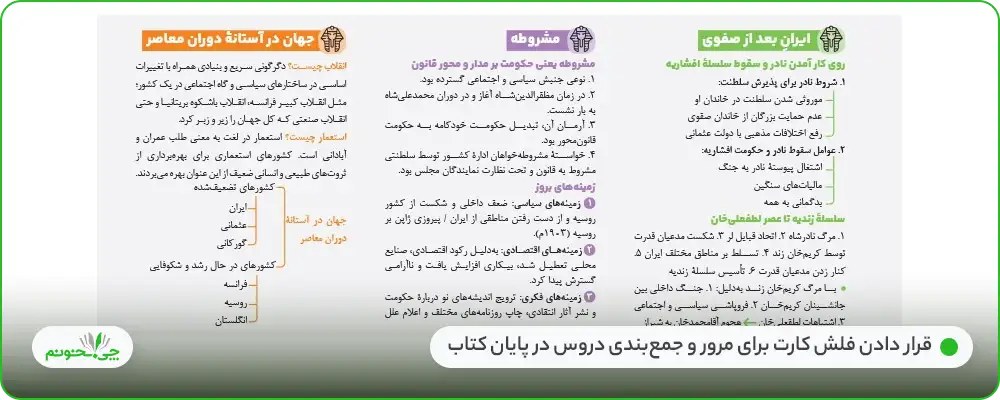 بهترین کتاب های کمک درسی تاریخ و جغرافیا برای کنکور انسانی 1404 | چی بخونم