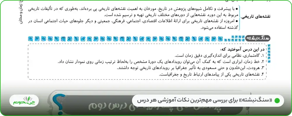 بهترین کتاب های کمک درسی تاریخ و جغرافیا برای کنکور انسانی 1404 | چی بخونم