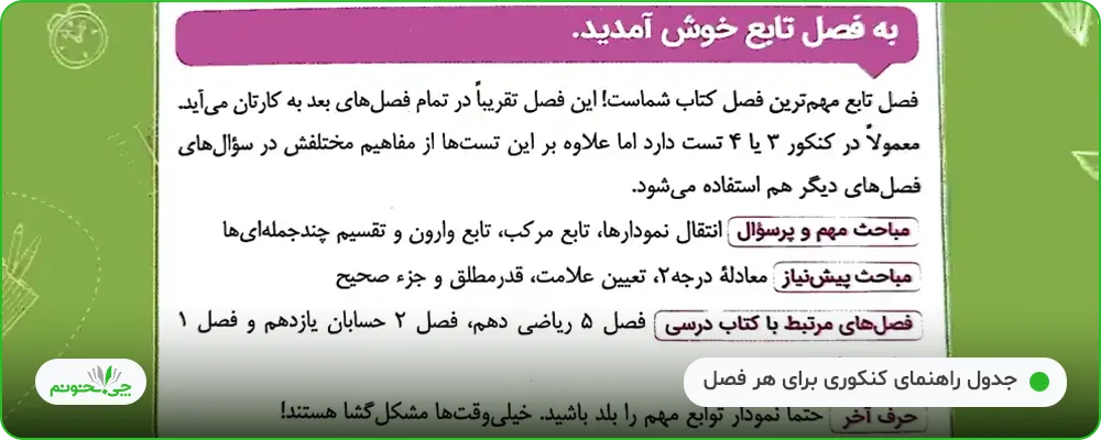 حسابان و ریاضیات پایه جامع تست خیلی سبز جلد اول