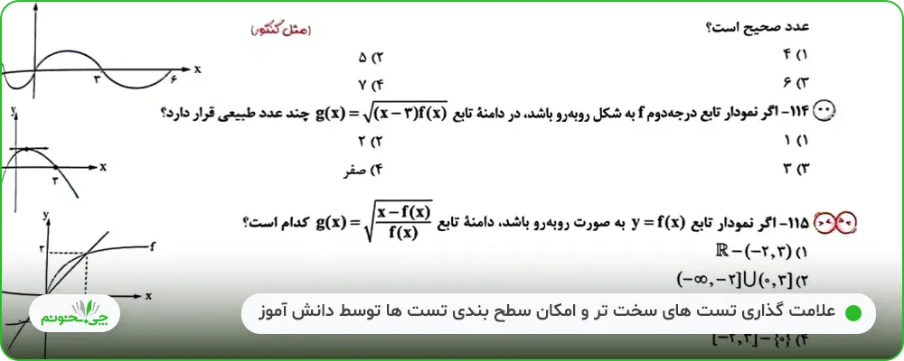 حسابان و ریاضیات پایه جامع تست خیلی سبز جلد اول